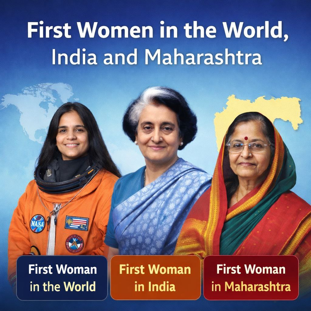 जगात भारतात महाराष्ट्र राज्यात महिला प्रथम यादी | First Women in World India Maharashtra GK Competitive Exam