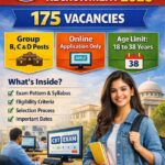 महाराष्ट्र पशु व मत्स्य विज्ञान विद्यापीठ, नागपूर भरती 2026 – 175 पदांसाठी गट ब, क व ड संवर्गातील जाहिरात