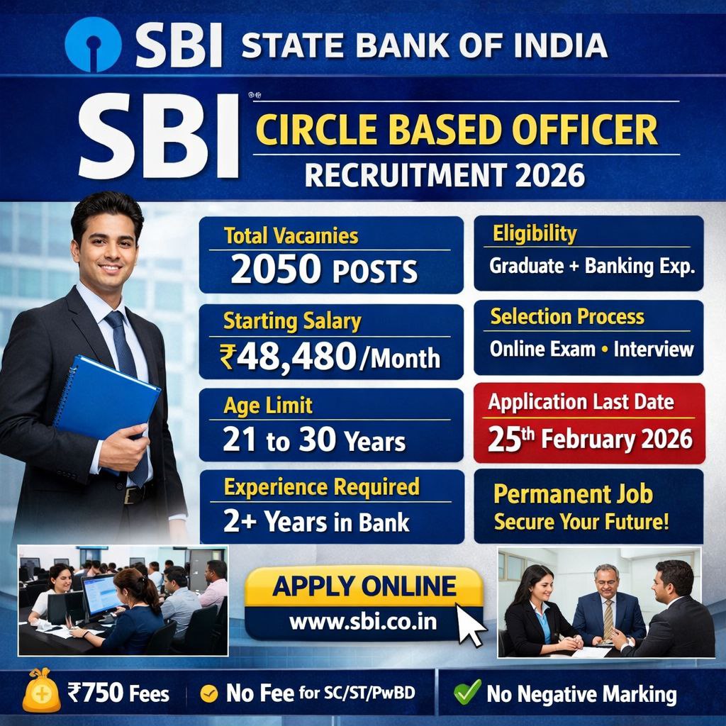 SBI CBO Recruitment 2026 notification image showing 2050 Circle Based Officer vacancy salary 48480 and apply online last date 25 February 2026