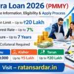 Mudra Loan 2026 PMMY scheme guide loan limit 20 lakh eligibility apply process visit ratansardar.in