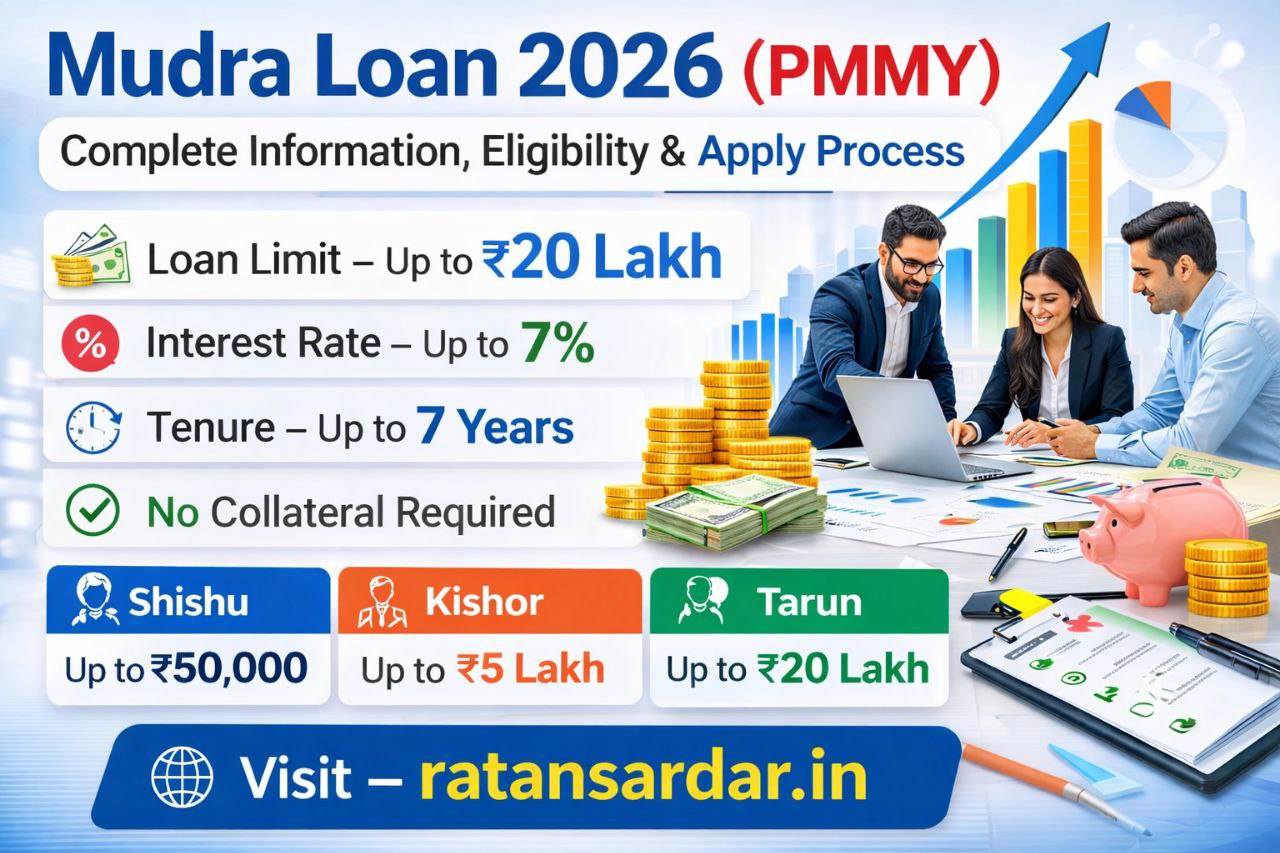 Mudra Loan 2026 PMMY scheme guide loan limit 20 lakh eligibility apply process visit ratansardar.in